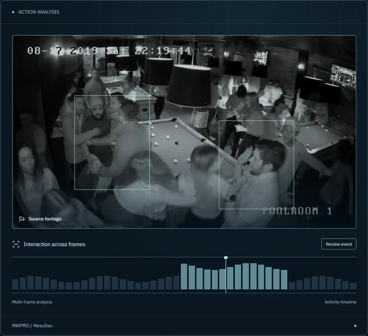 Still of the actions view